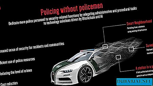 Inițiativa Poliției fără poliție a fost lansată în Dubai